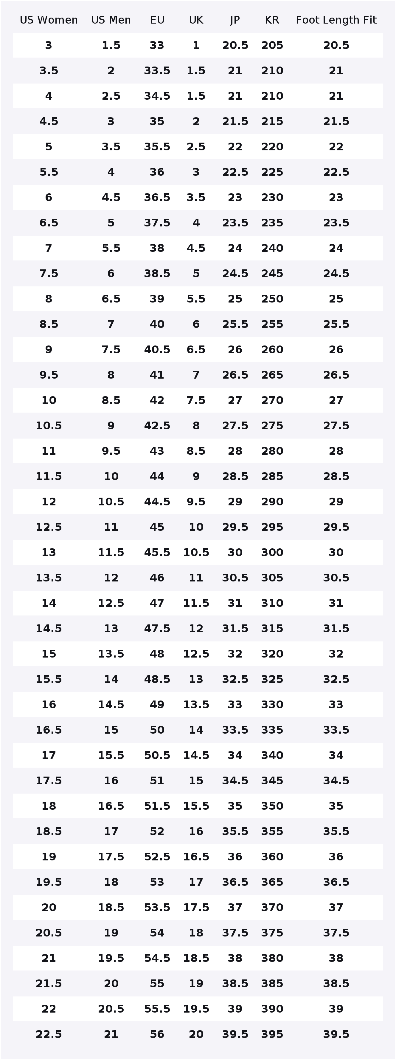 Sepatu Skate Nike Air Force 1  - Nike Shoes Air Force 1 ulasan dan harga